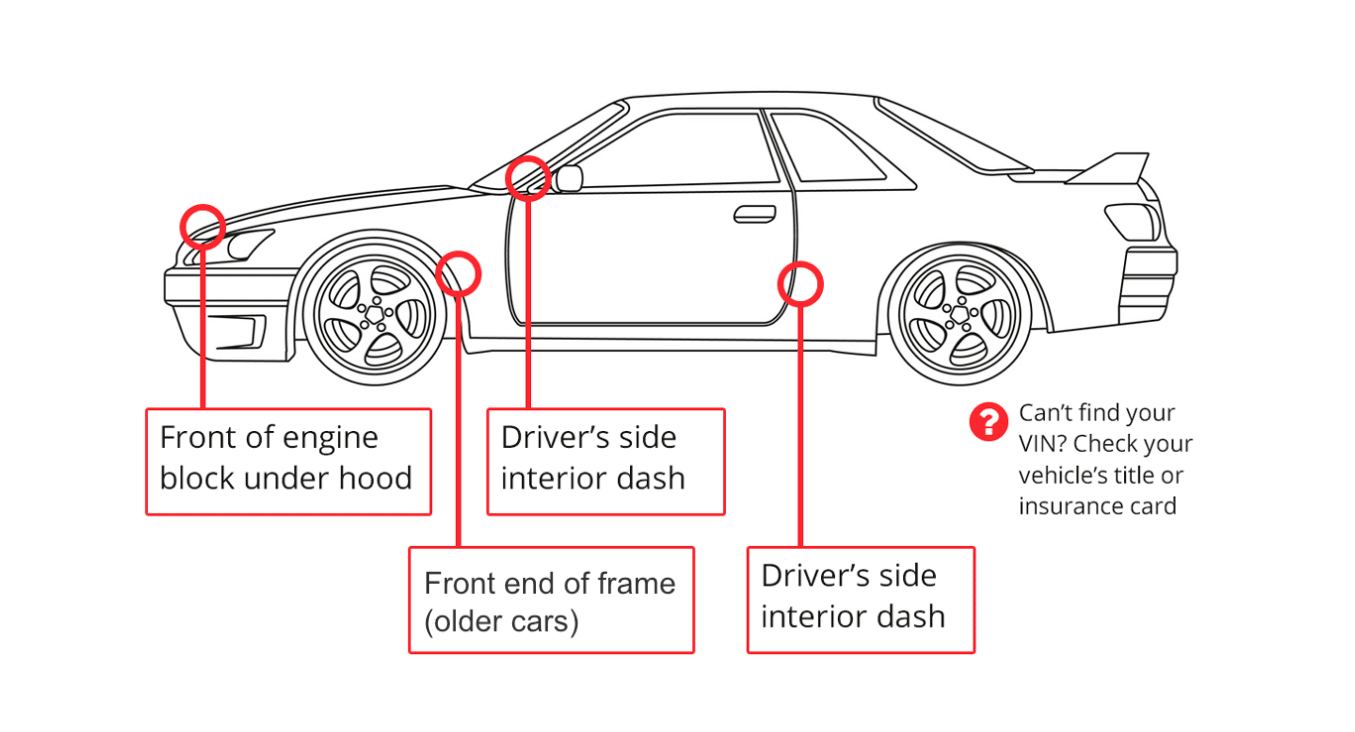 how to find VIN on vehicle